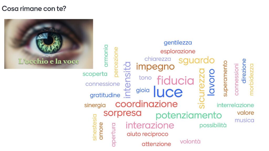 feedback alla conferenza: nuvole di parole