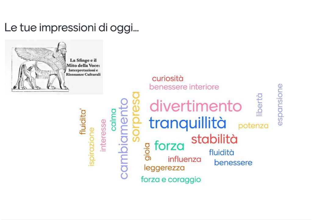 Nuvola di parole come feedback alla conferenza "La Sfinge e il mito della voce"