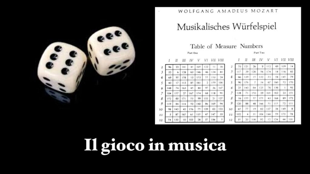locandina della conferenza "Il gioco in musica" con sfondo di dadi e il frontespizio del gioco musicale dei dadi di Mozart